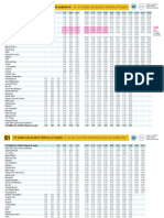 Ligne-E1-Fiche-horaires-semo-2024-2025-1