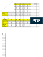 Dimensionamento AF e AQ - Base