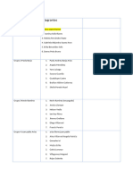 lista de grupos para defensa de socioorganizacional