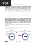 respuesta guia cancer cervico uterino