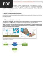 Chap 2 - Les atouts de l'électricité