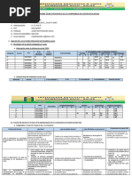 INFORME TÉCNICO PEDAGÓGICO DE LOS COMPROMISOS DE GESTIÓN ESCOLAR 2024