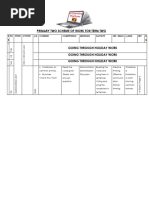 P.2 SECOND TERM SCHEME All subject 