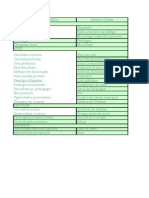 Nombres Cientificos y Comunes de Los Animales en Peligro