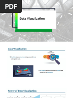 Module 6_Data Visualization Tools