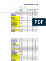 medicamantos modificado pedia