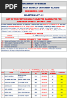 3.  FINAL SELECTION LIST OF BOTANY 2021