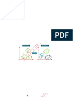 MACHINE LEARNING NOTES ANNA UNIVERSITY