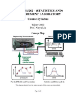 Course Outline MECH 262-001