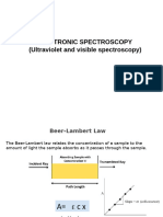 electronic spectroscopy-class1-2