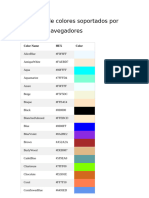 Nombres de colores soportados por todos los navegadores