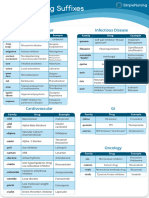 5. Drug Suffixes 