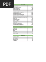 SIBM MENU - Sheet1