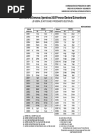 CALENDARIO_2025 PEE