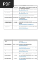 Datos Jefes