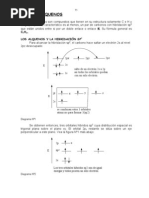 Alquenos Hibridacion sp2