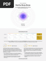 EF SET Certificate