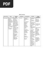 F&E Drug Study