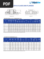 ASME-Flange-B16.5-Chart-2500-LB