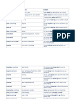 Balkar - Phrasal Verbs Final