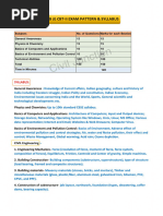 RRB JE CBT-II EXAM PATTERN SYLLABUS