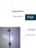 Tubo de Pitot Funcionamento