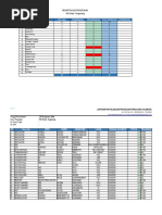 61 Daily Report RS Dinda Tahap 2 (1)