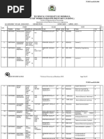 EEE  SUPPLIMENTARY LOADING JANUARY-APRIL 2025  -23-12-2024 Teaching units only