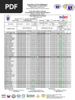 CONSILIDATED GRADES FOR 2ND QUARTER