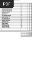 Form 1 Classes 2012