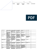 Research Paper Rubric Name