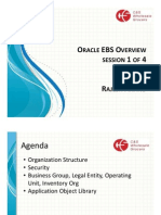 Oracle EBS Overview