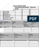 QM-Master Data Template