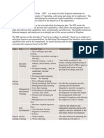 The Individual Development Plan