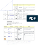 ACAD Command