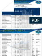 Listado Evaluadores NIC