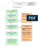 Determination Section Des Conducteurs