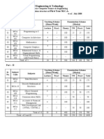 Faculty of Engineering & Technology First Year M.C.A.: Part - I