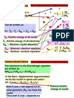 Valence Bond Theory: Born Oppenheimer Approximation