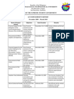 SSG Accomplishment Report