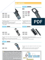 Kew Ac/Dc Clamp Meters: Model Model