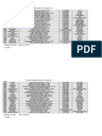 Branch List Sept 2011