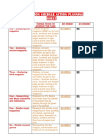 Action Planning Sheet 