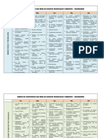 Cartel de Contenidos de Ciencia Tecnologia y Ambiente 2012