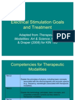 Electrical Stimulation Goals and Treatment