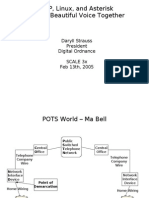 VOIP, Linux, and Asterisk Making Beautiful Voice Together