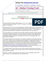 A List of Acid / Alkaline Forming Foods: Chart Originating From