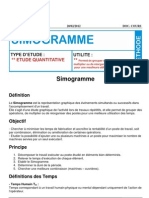 Document Fomation Oim Simogramme