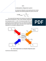 Maximum COP of Ideal Absorption Refrigeration System: Unit II