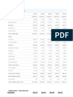 Balance Sheet